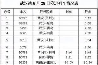 手感不佳！克拉克森23中8&三分6中1拿22分7板5助